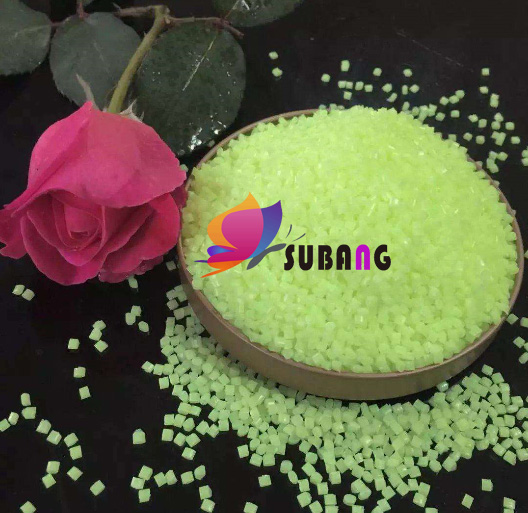 關(guān)于亮白母粒熒光增白劑，是進口的好還是國產(chǎn)的好